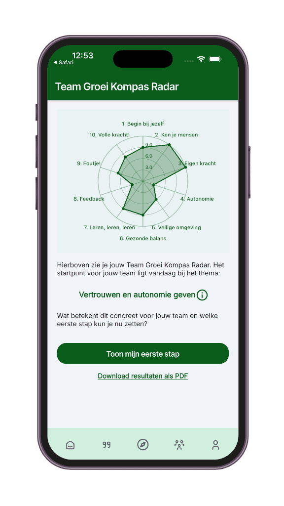 De Team Groei Kompas Radar in de NAVIGATR. app